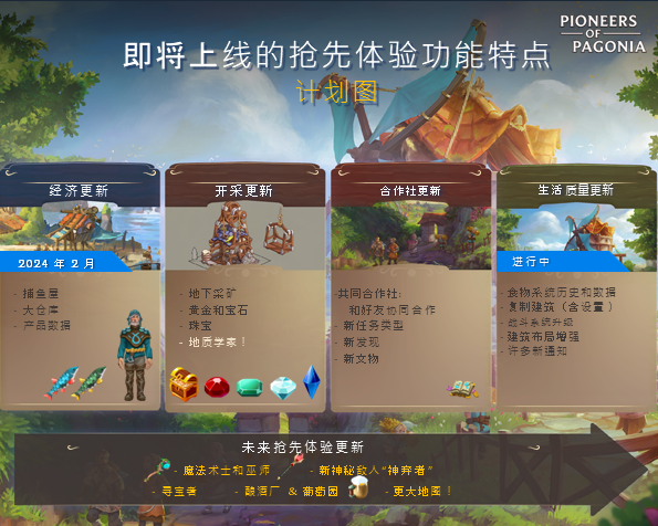 帕格尼物语后续更新计划一览