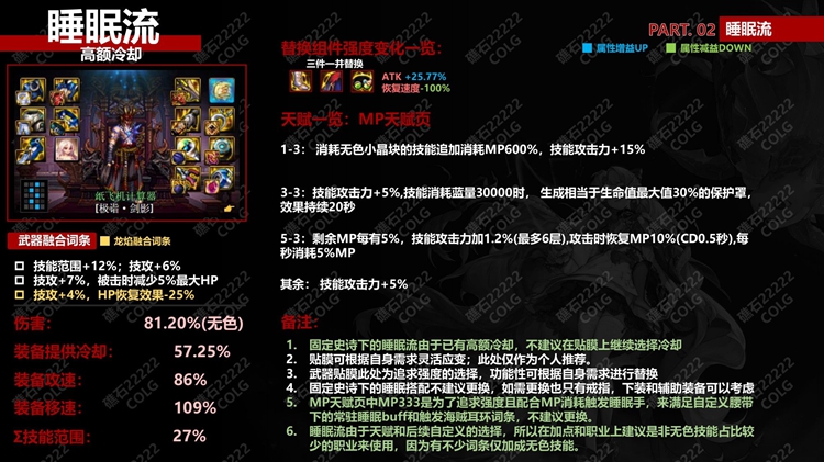 dnf神界版本睡眠流毕业装备词条搭配及天赋加点攻略