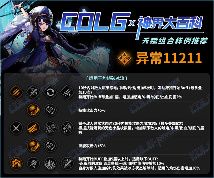 dnf灼烧破冰流装备特性天赋加点选择攻略