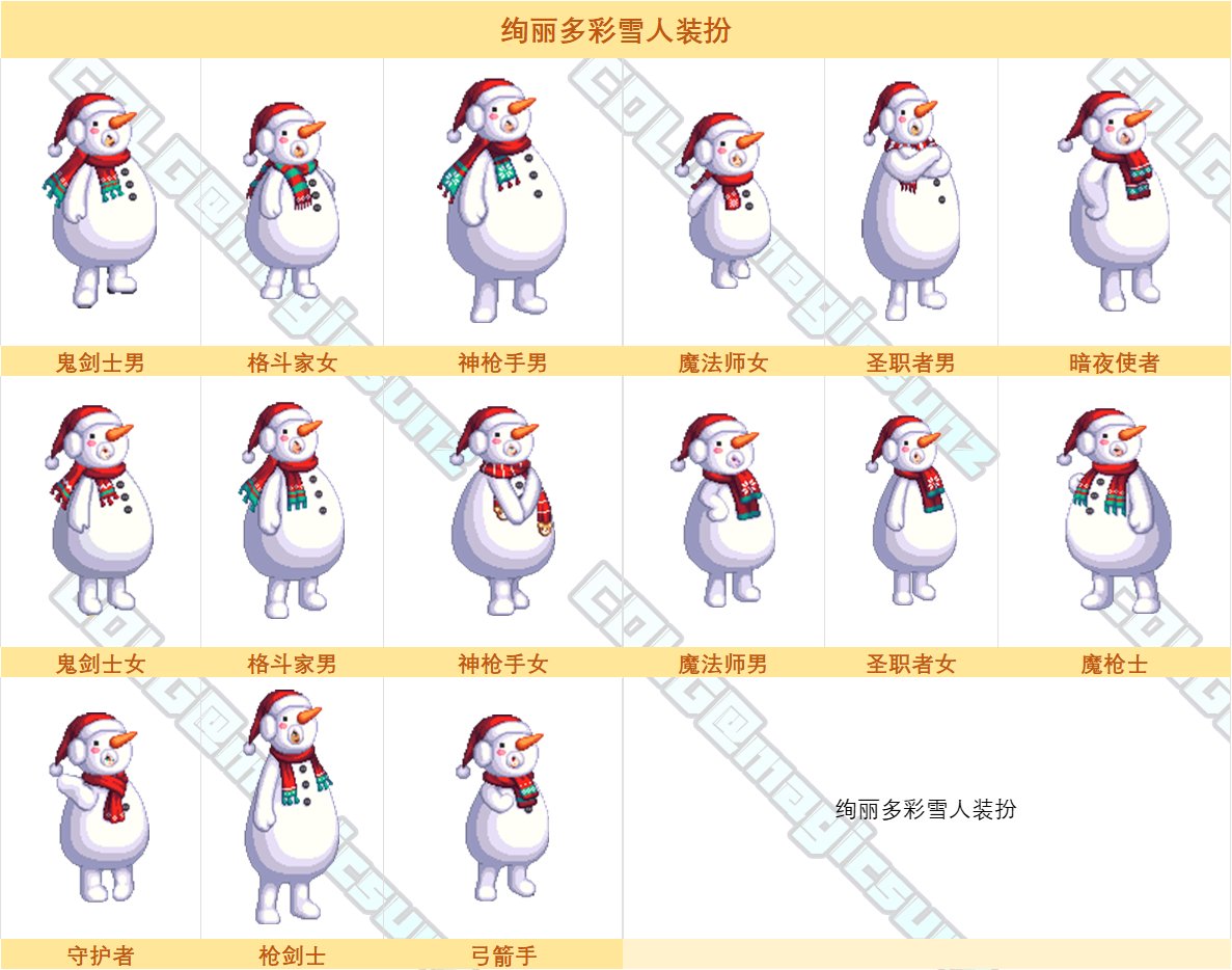 dnf纯白雪人装扮外观全职业一览