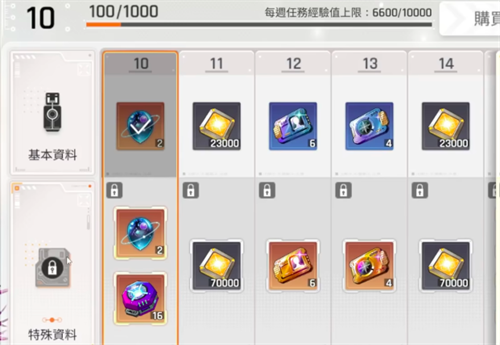 卡厄思梦境战令怎么氪金 卡厄思梦境战令氪金攻略