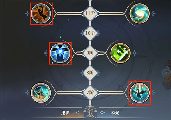 铃兰之剑为这和平的世界希里技能组及加点推荐