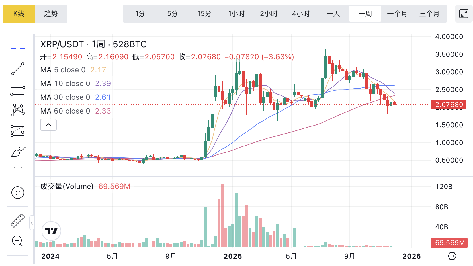 1764551494242417.png image.png