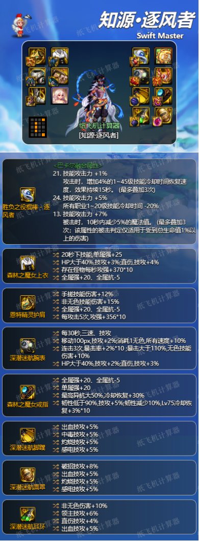 dnf神界版本逐风者装备搭配毕业攻略