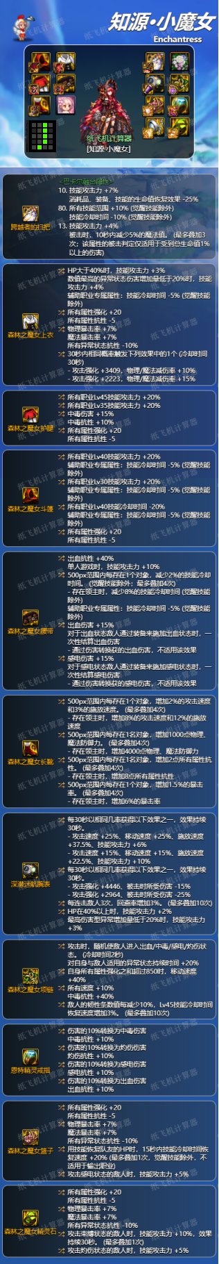 dnf神界版本小魔女装备搭配毕业攻略 装备怎么选