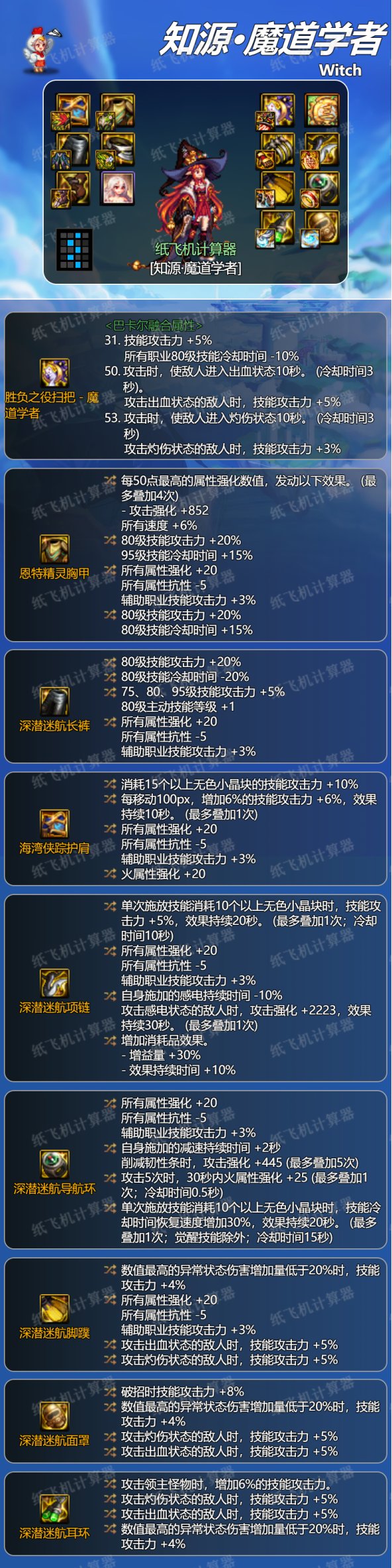 dnf神界版本魔道学者装备搭配毕业攻略 装备怎么选