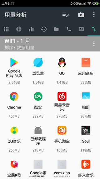用量分析app 安卓版v1.0.145