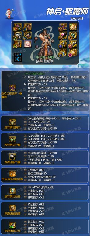 dnf神界版本男驱魔装备搭配攻略 男驱魔装备怎么选