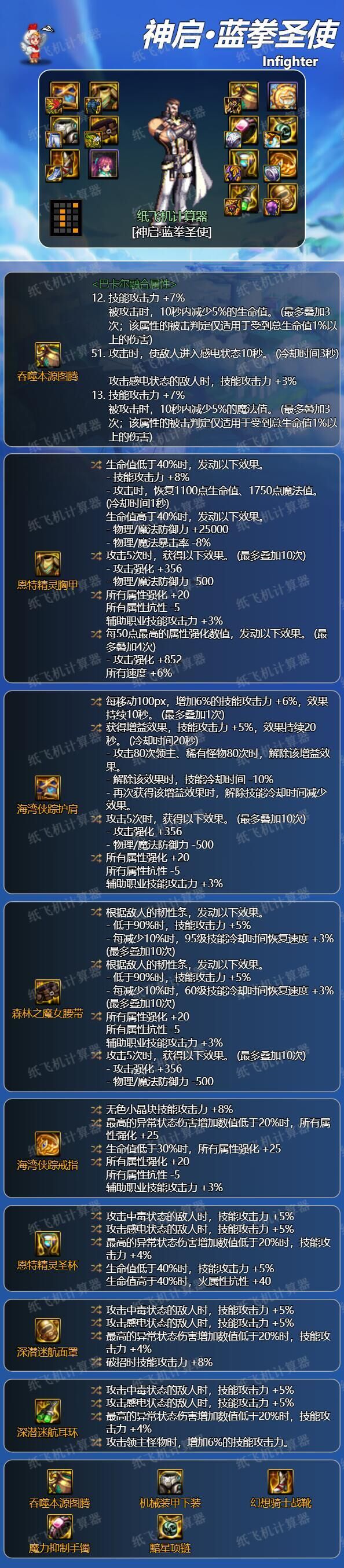 dnf神界版本蓝拳装备搭配毕业攻略 神界版本蓝拳装备怎么选