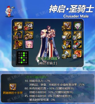 dnf神界版本奶爸装备搭配攻略 光明骑士辅助流装备怎么选