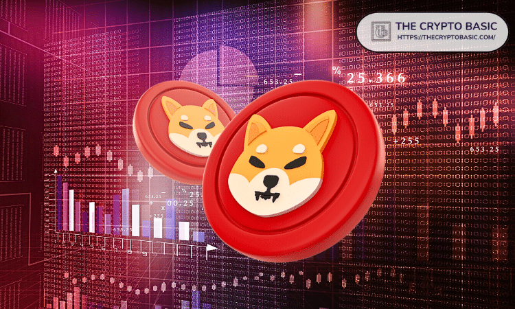 分析师在崩盘中分享柴犬币下一个关键支撑位