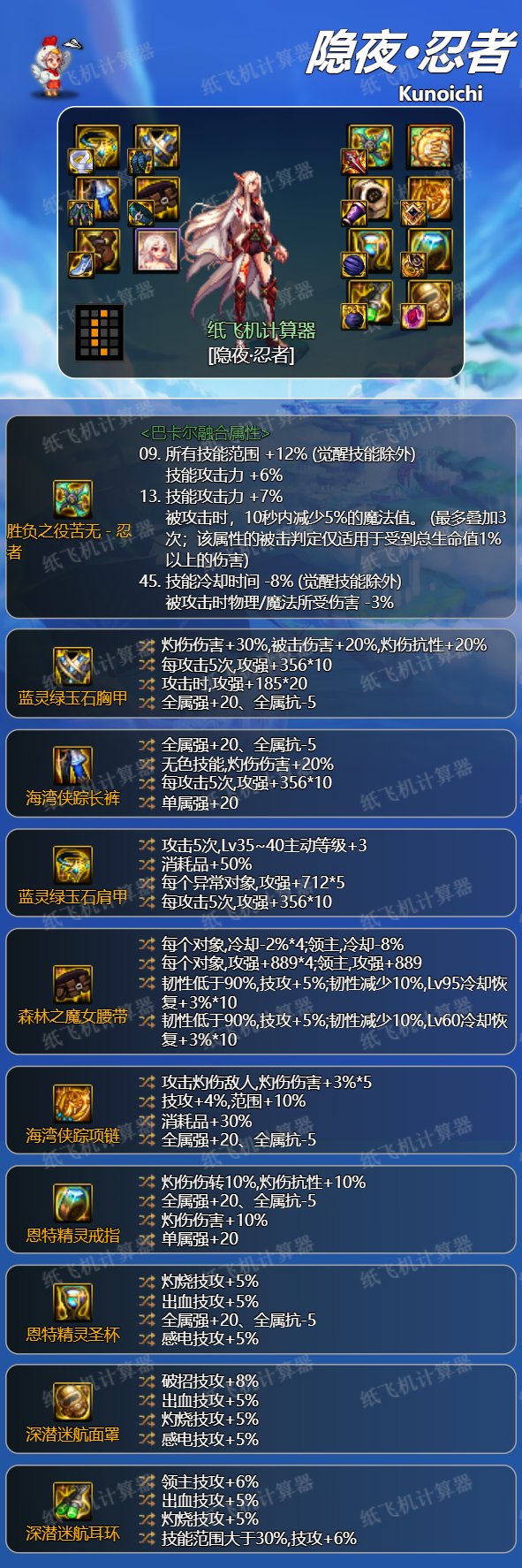 dnf神界版本忍者装备搭配毕业攻略 忍者装备怎么选