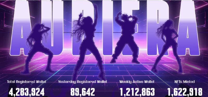 Audiera(BEAT)币全面介绍