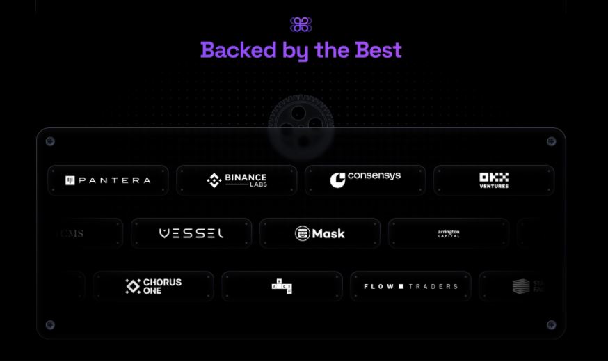 APriori(APR)币详细分析