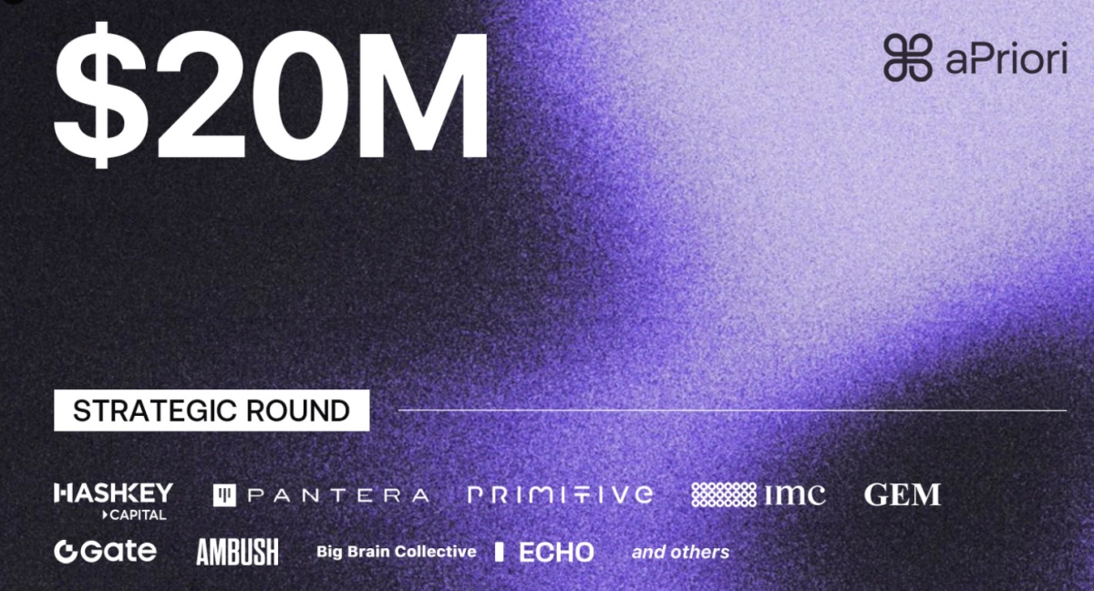 APriori(APR)币详细分析