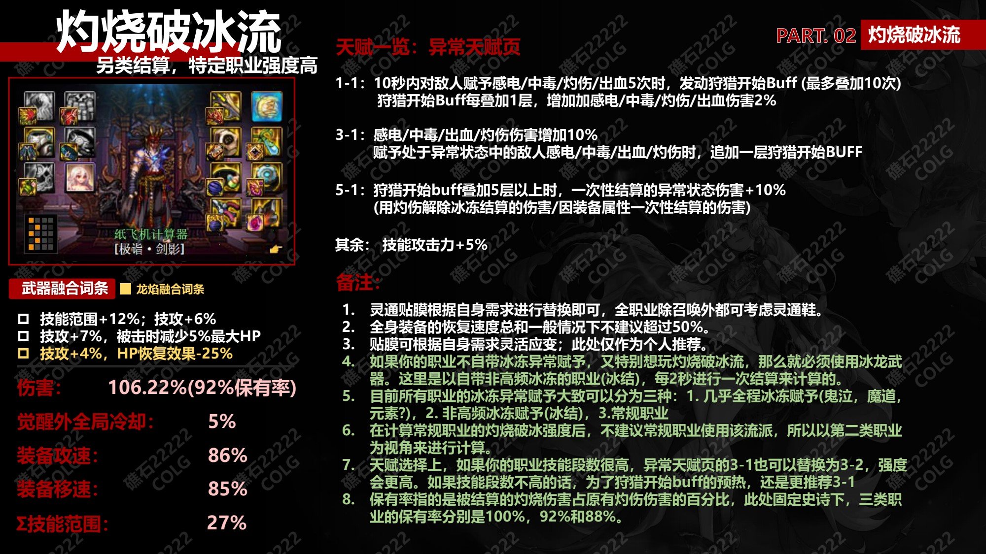 dnf神界版本灼烧破冰流装备搭配及天赋加点攻略
