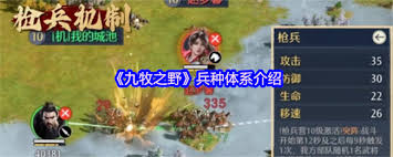 九牧之野特殊兵种有哪些