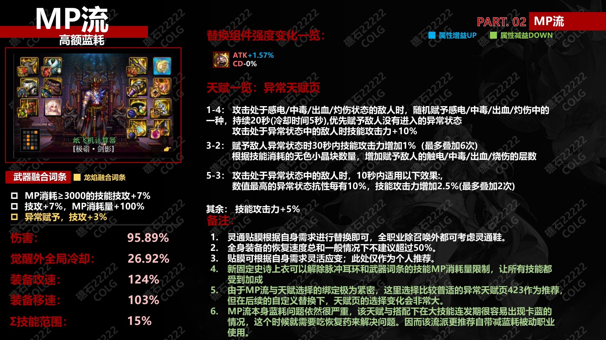 dnf神界版本MP流毕业装备词条搭配及天赋加点攻略