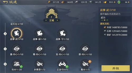 九牧之野火烧盾阵容怎么搭配 九牧之野火烧盾阵容搭配推荐