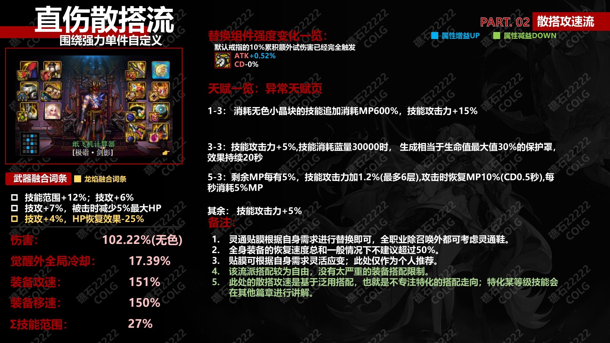 dnf神界版本直伤散搭流毕业装备词条搭配及天赋加点攻略