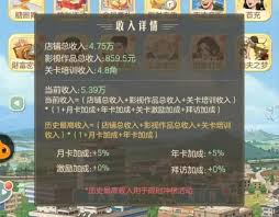 时光杂货店如何快速提升收入
