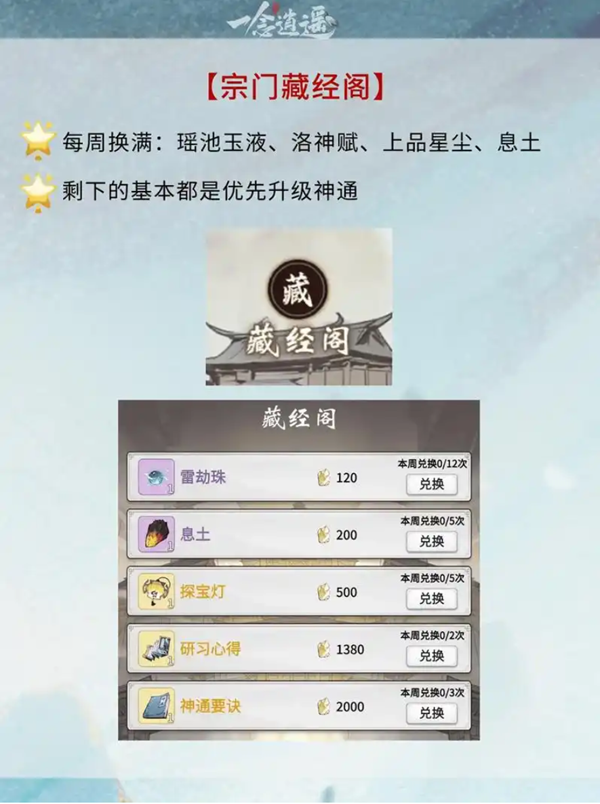 我的门派兑换码在哪-2026激活码全收录