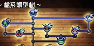 《流浪武士改版技能选择攻略》（挑战新版本，解密最佳技能配置，让你成为最强流浪武士）-第2张图片-