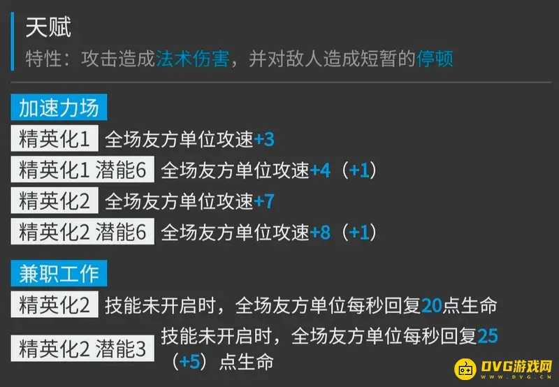 《明日方舟》安洁莉娜培养价值解析
