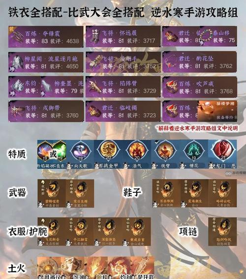 逆水寒手游技能搭配攻略(掌握技能搭配,成为逆水寒巅峰高手)-第1张图片- 逆水寒手游技能搭配攻略(掌握技能搭配,成为逆水寒巅峰高手)-第1张图片-