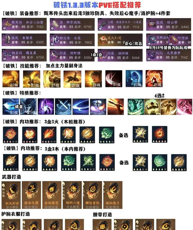 逆水寒手游技能搭配攻略(掌握技能搭配,成为逆水寒巅峰高手)-第2张图片- 逆水寒手游技能搭配攻略(掌握技能搭配,成为逆水寒巅峰高手)-第2张图片-