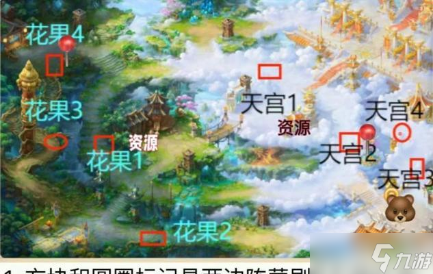 天龙八部大闹天宫战斗技巧是什么？如何获得高分？