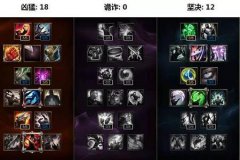 他是LOL最刚烈的英雄杀人只需三刀 大招可保五秒不死！