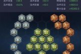 王者荣耀英雄攻略，详细的小乔心得