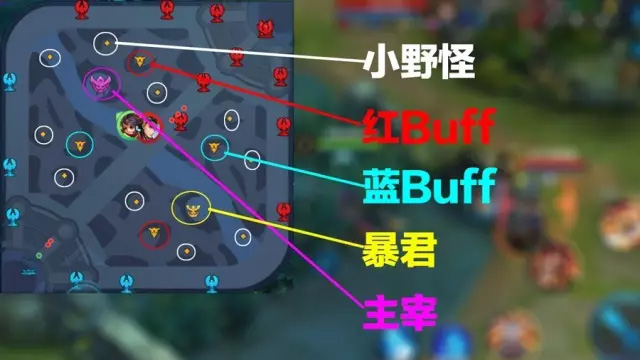 王者荣耀野怪详解，出现时间、刷新间隔、击杀效果